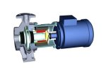 ALLMAG - Series CMA - Volute Casing Centrifugal Pump